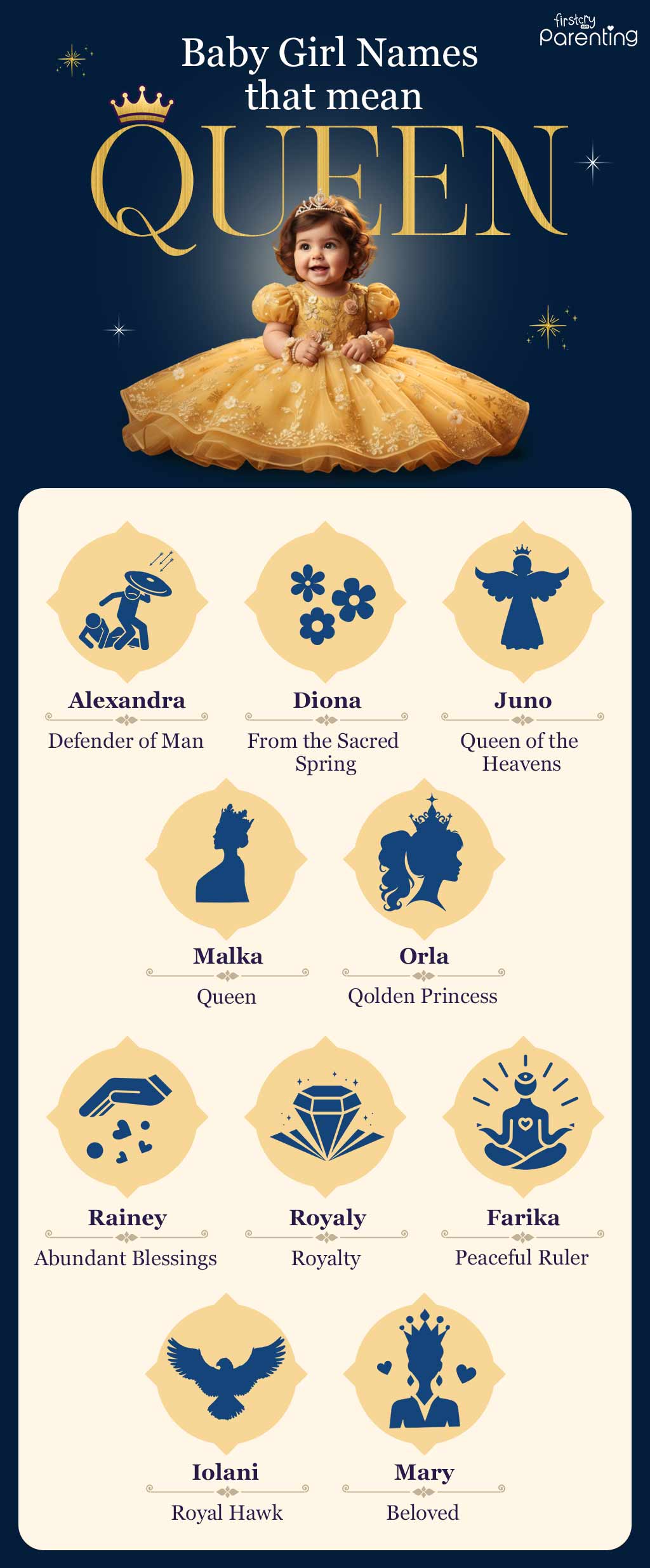 Baby Girl Names That Mean Queen - Infographic