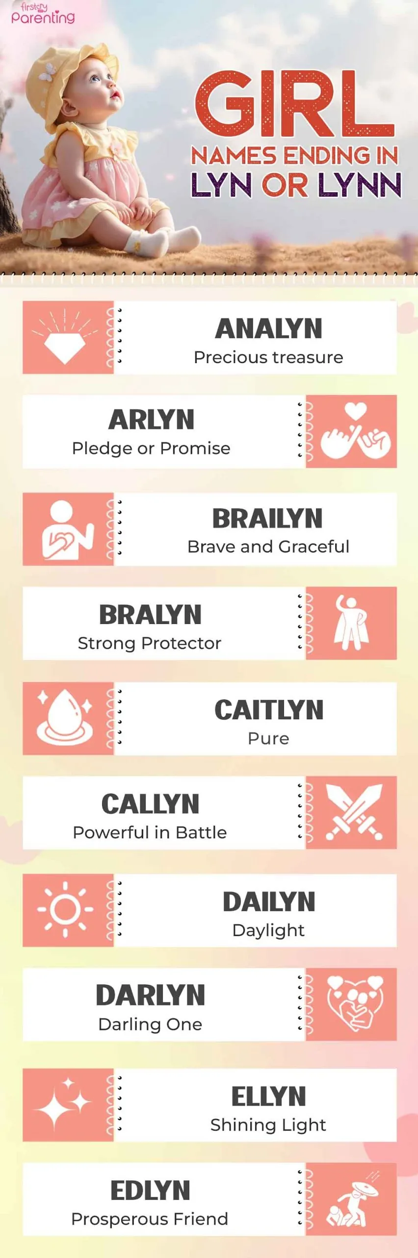 Infographic - Girl Names Ending in Lyn or Lynn