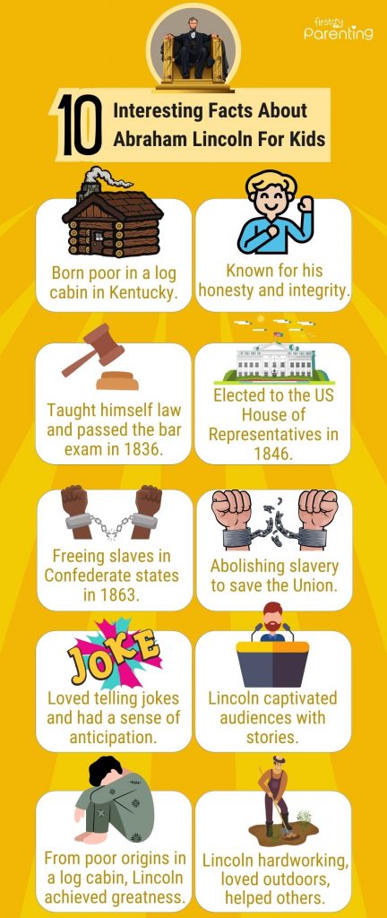 20-interesting-facts-about-abraham-lincoln-for-kids