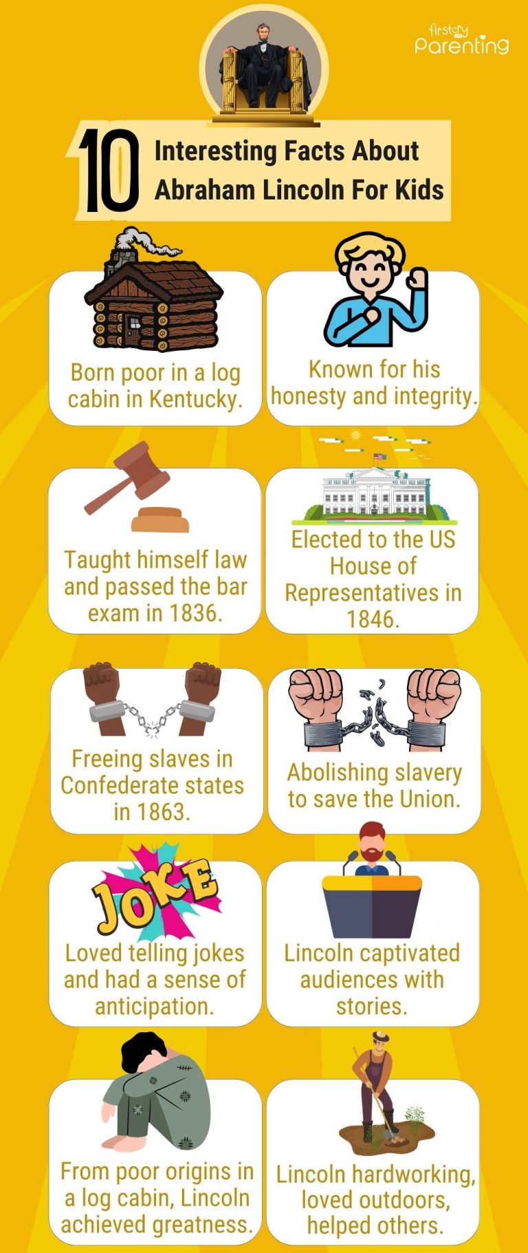 20 Interesting Facts About Abraham Lincoln For Kids