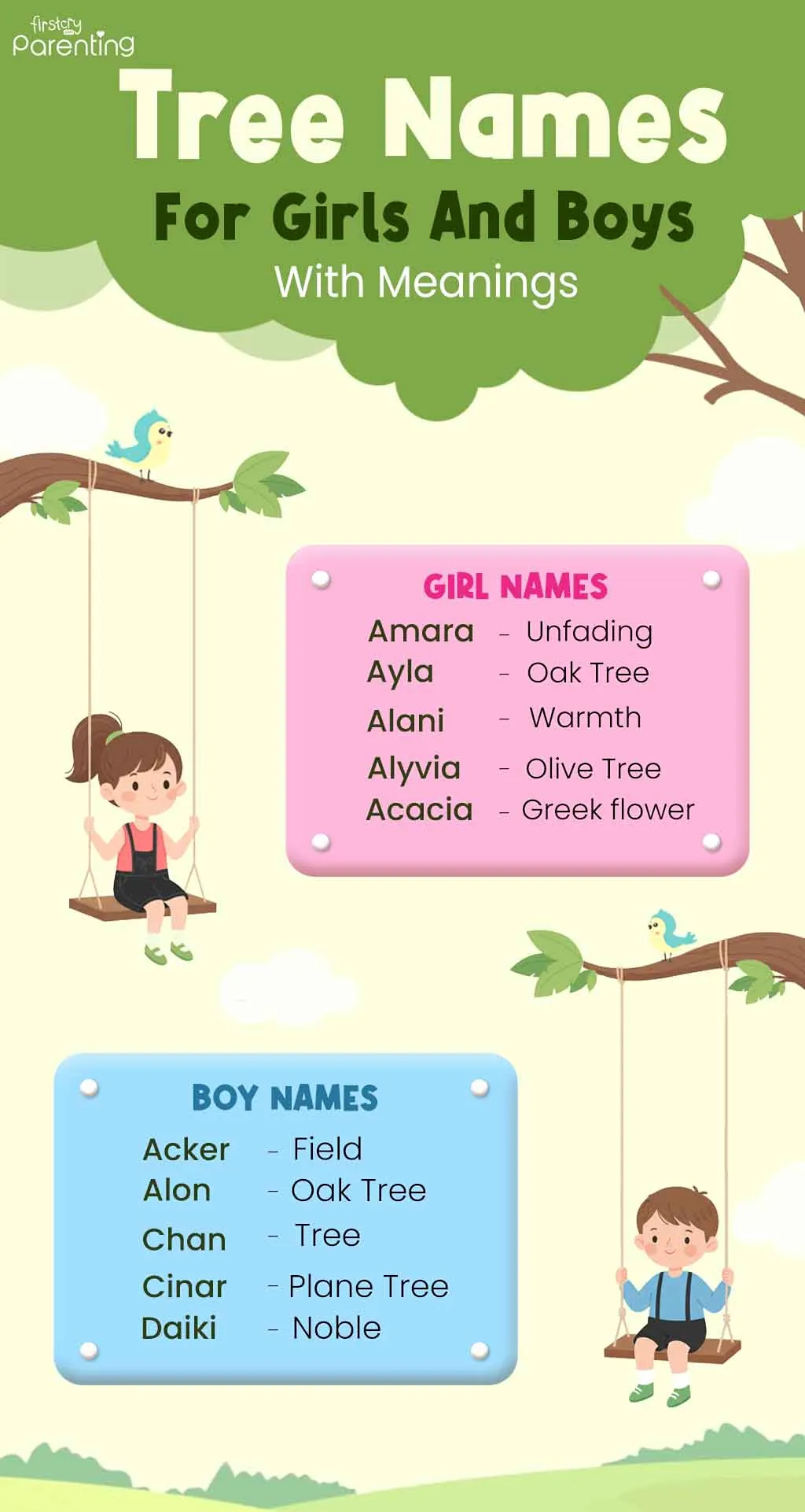 Tree Names For Girls And Boys - Infographic