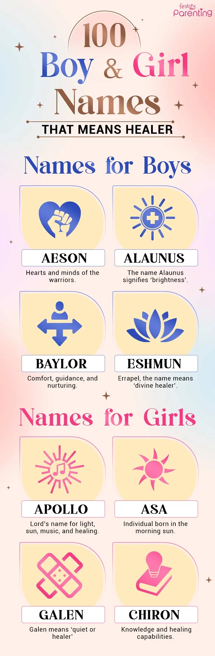 Infographic &ndash; Boy & Girl Names That Means Healer