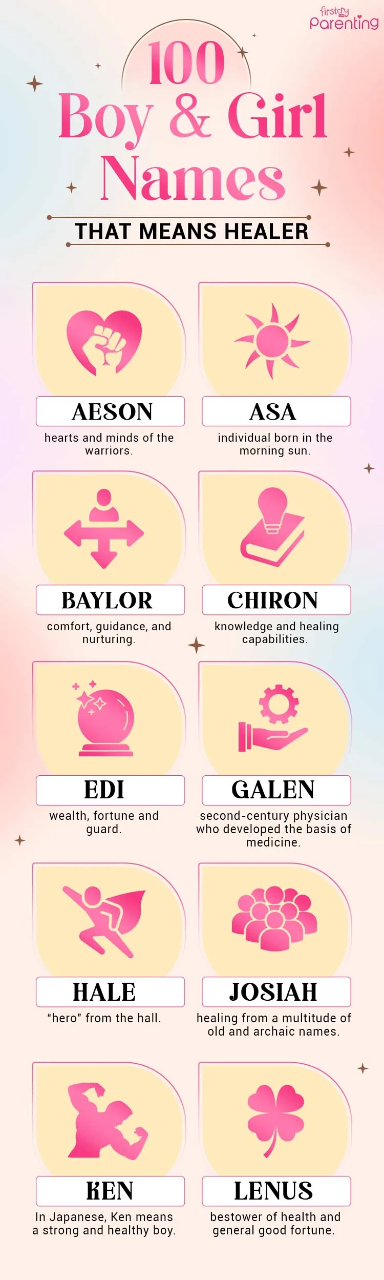Infographic - Boy & Girl Names That Means Healer