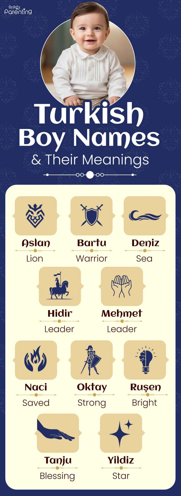 Top 100 Turkish Boy Names With Meanings