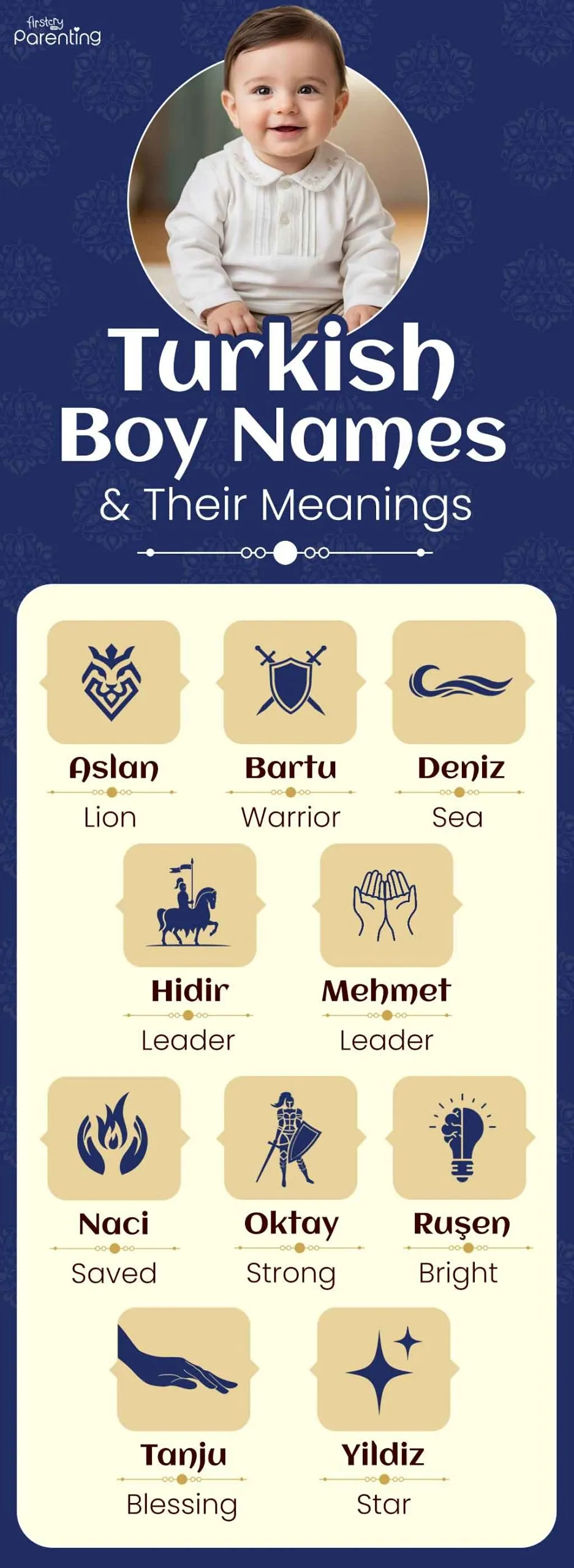 Infographic - Turkish Boy Names
