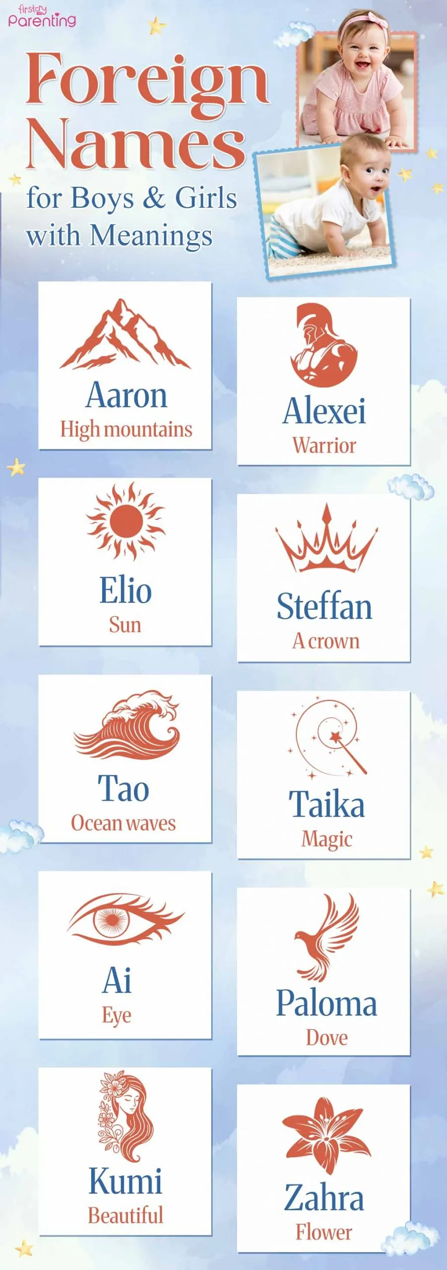 Infographic - Foreign Names for Boys and Girls with Meanings