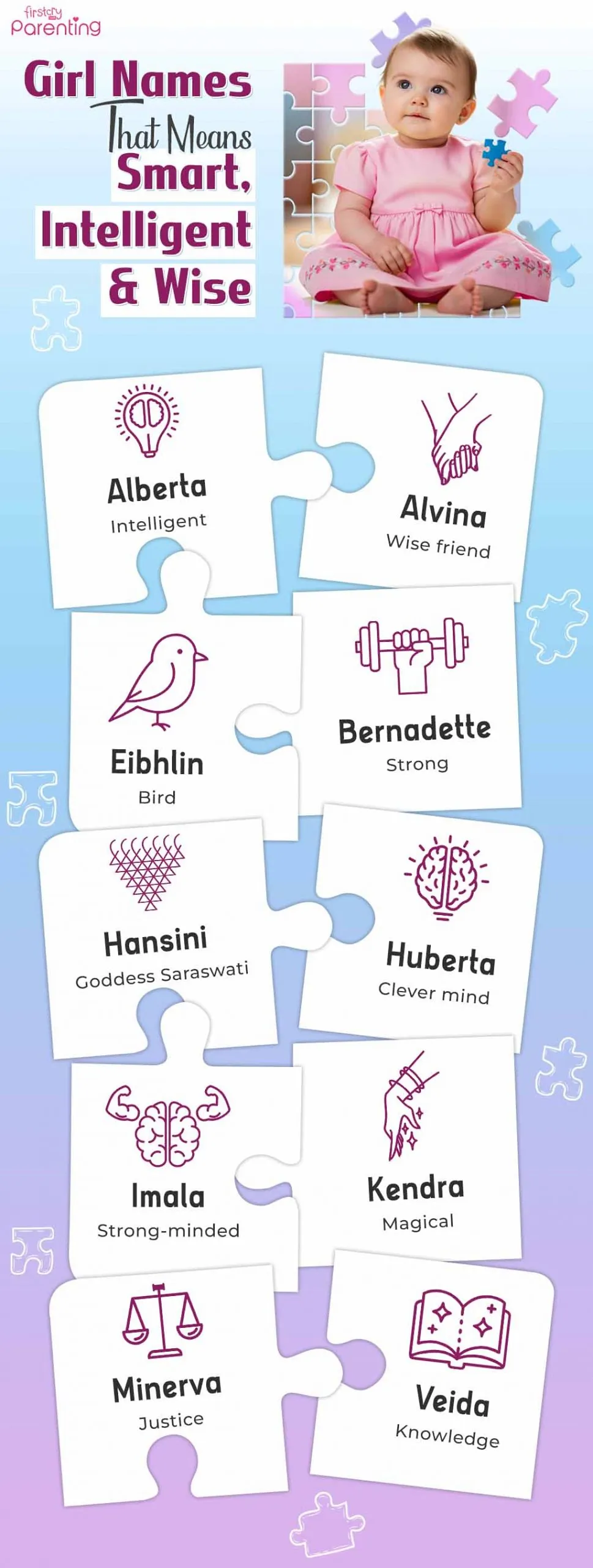 Infographic - Girl Names That Means Smart, Intelligent and Wise