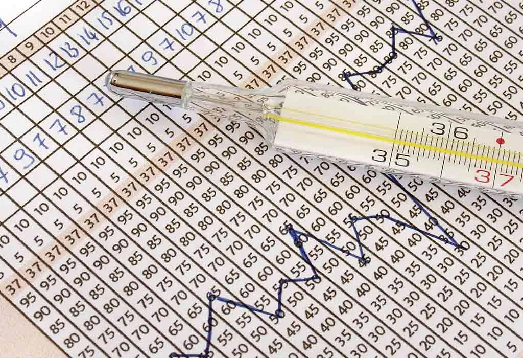 Triphasic BBT Chart - Is It a Pregnancy Sign?