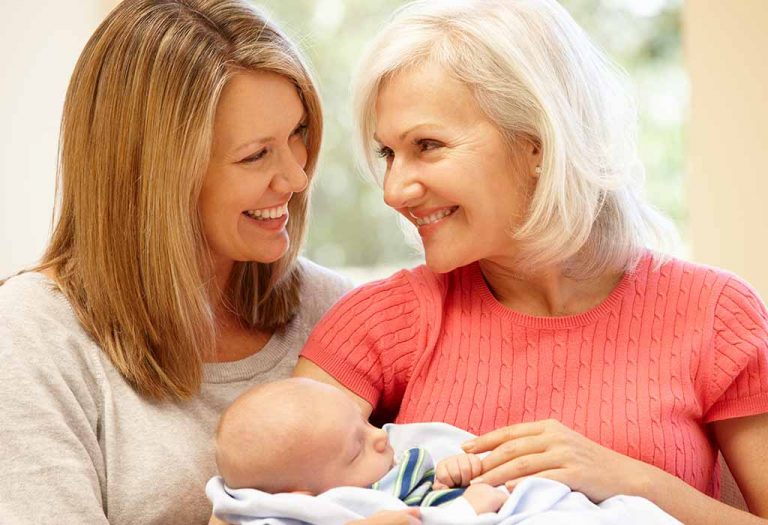Post-Natal Care for Mothers - An Important Step Towards A Healthy You