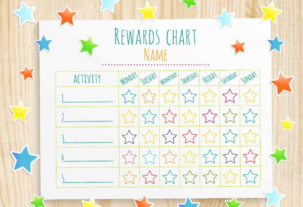 How to Use Behaviour Charts to Motivate Children