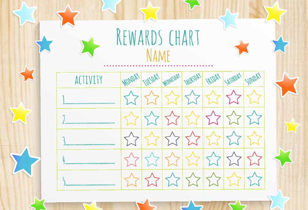 Free Printable Editable Free Smiley Face Behavior Chart