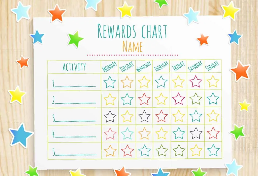 Behaviour Charts To Motivate Your Kids Types Tips Sample Charts