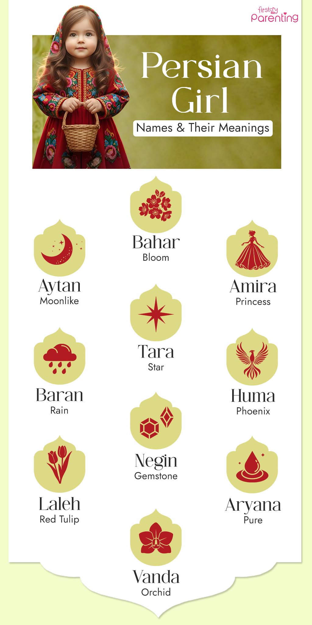 Infographic - Persian Girl Names & Their Meanings Infographic - Persian Girl Names & Their Meanings
