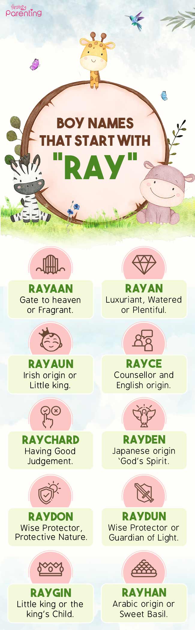 Infographic &ndash; Boy Names That Start With &ldquo;Ray&rdquo;