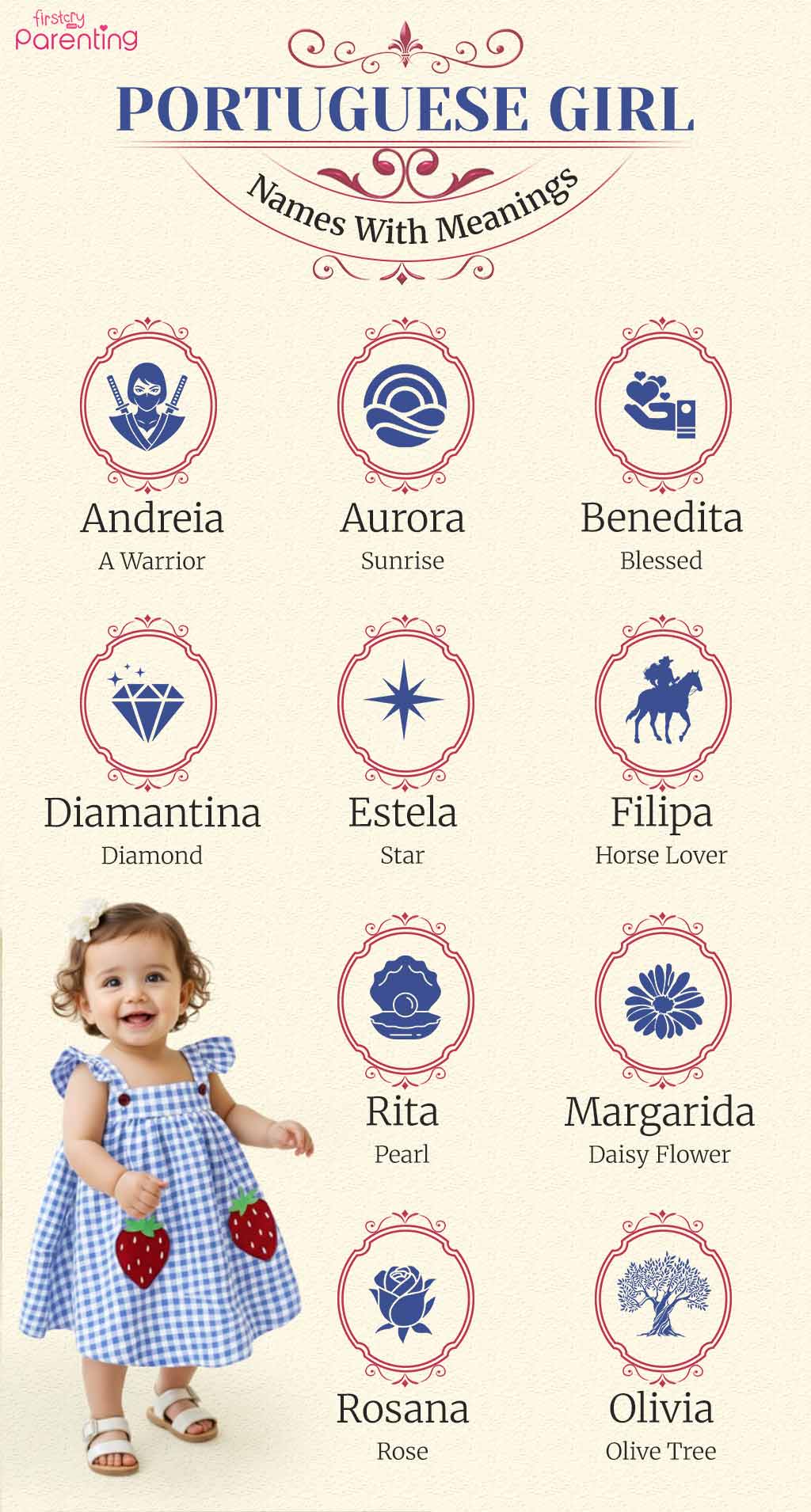 Infographic - Portuguese Girl Names with Meanings Infographic - Portuguese Girl Names with Meanings