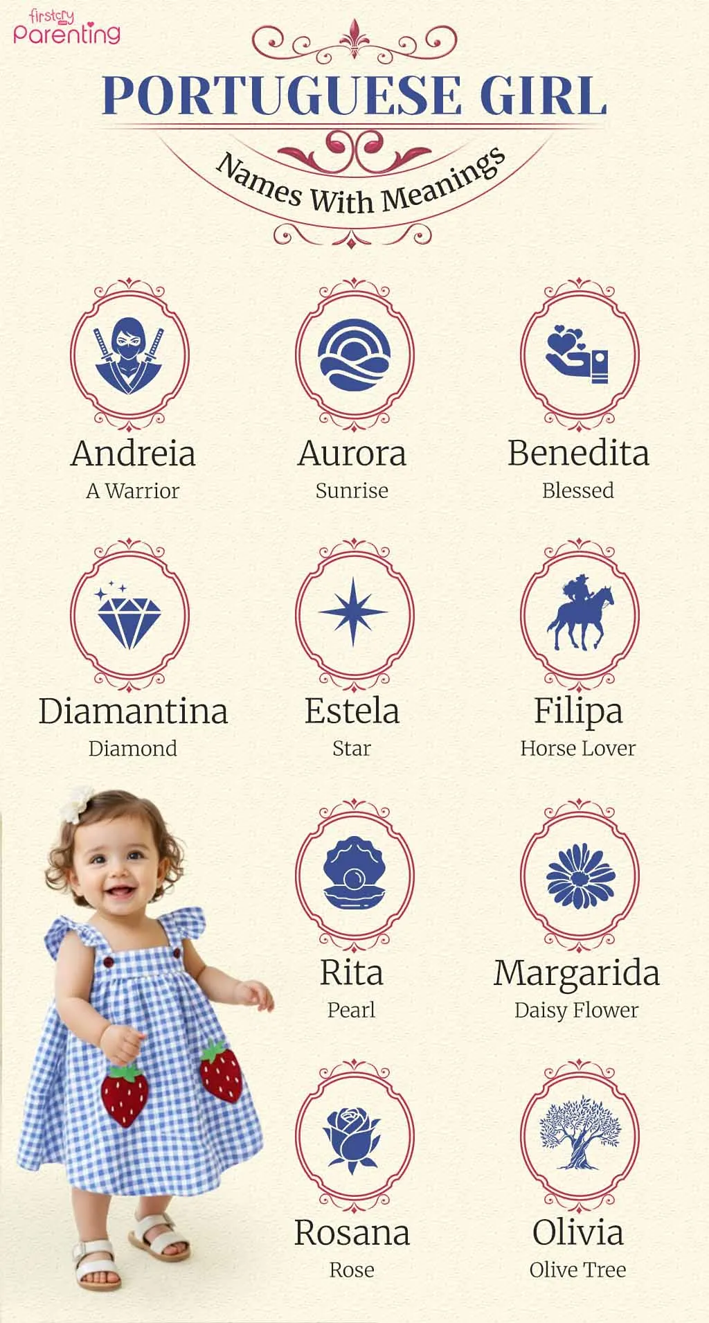Infographic - Portuguese Girl Names with Meanings Infographic - Portuguese Girl Names with Meanings