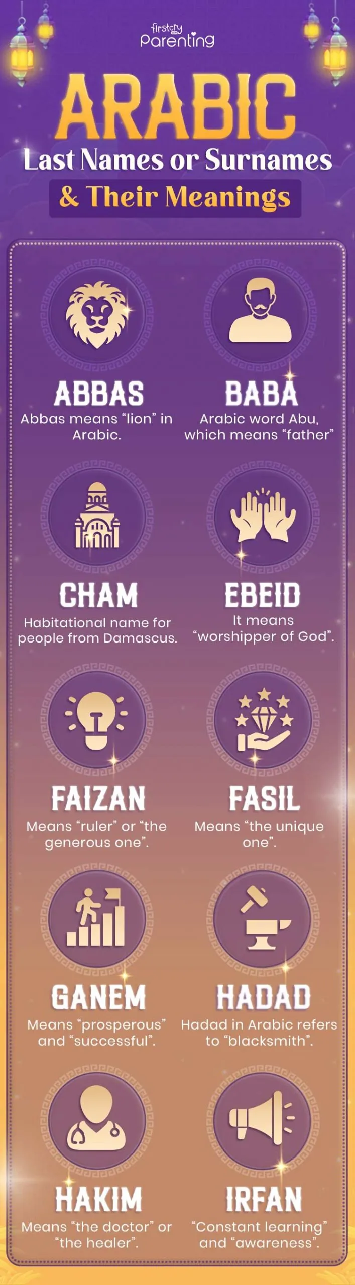 Infographic - Arabic Last Names or Surnames & Their Meanings