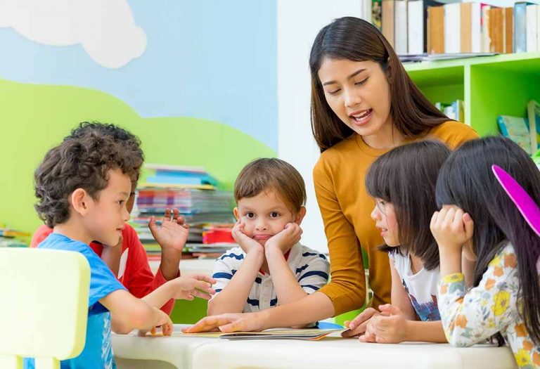 Kindergarten Curriculum - What Your Child Will Learn