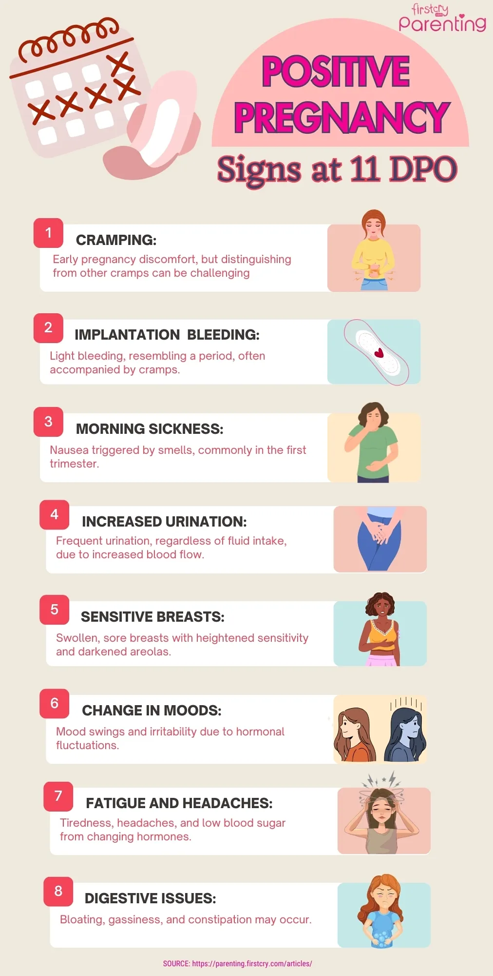 Positive Pregnancy Signs at 11 DPO - Infographic