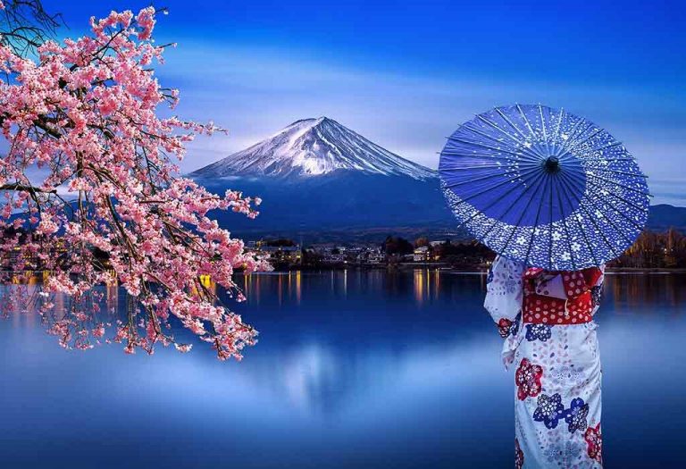 150 Japanese Last Names Or Surnames : Common, Popular, Rare & More Choices