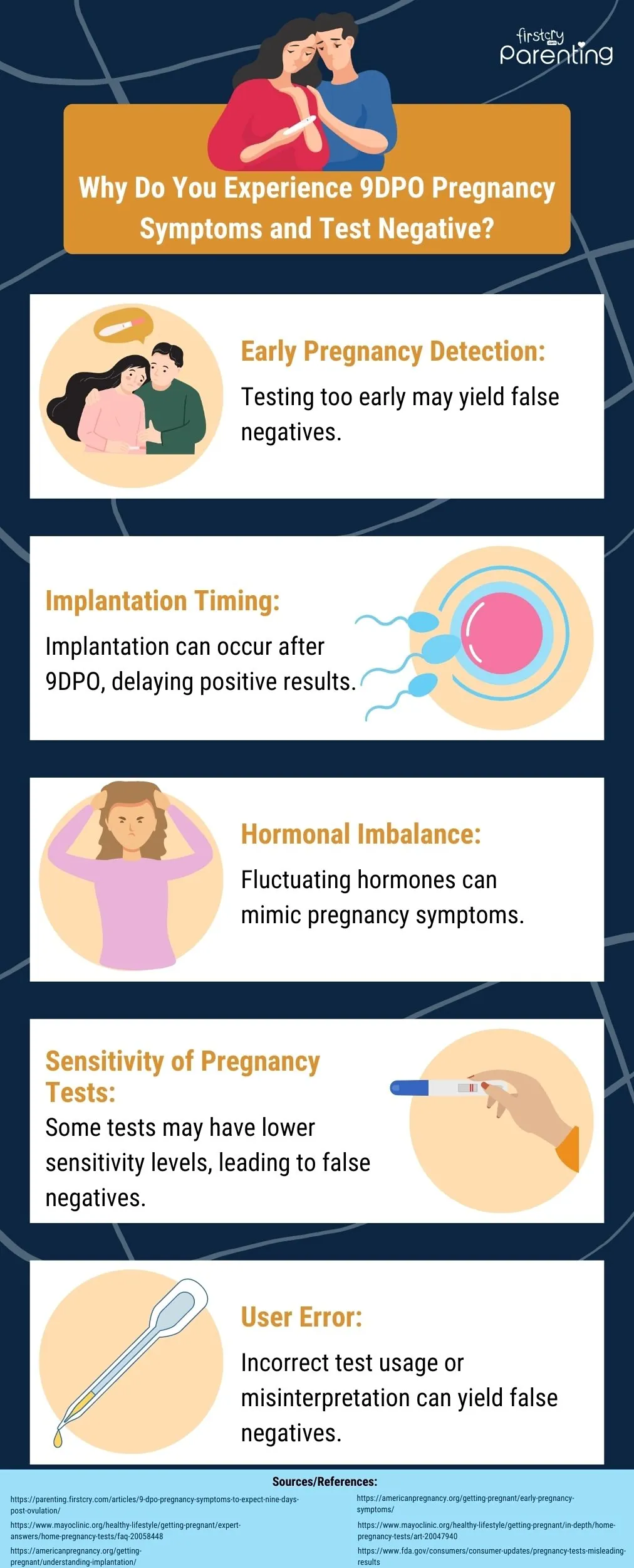 9 DPO Symptoms - Pregnancy Signs to Expect 9 Days Post Ovulation