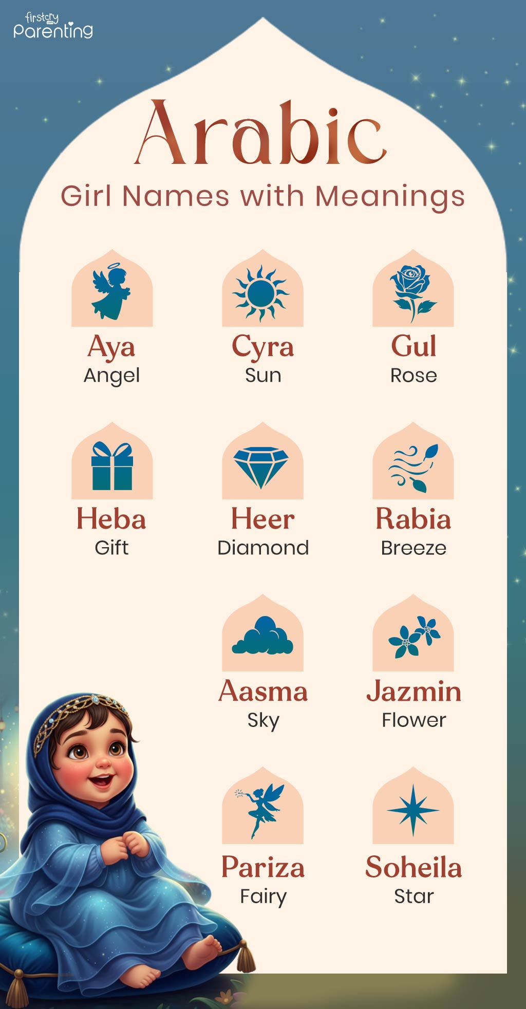 Infographic - Arabic Girl Names with Meanings