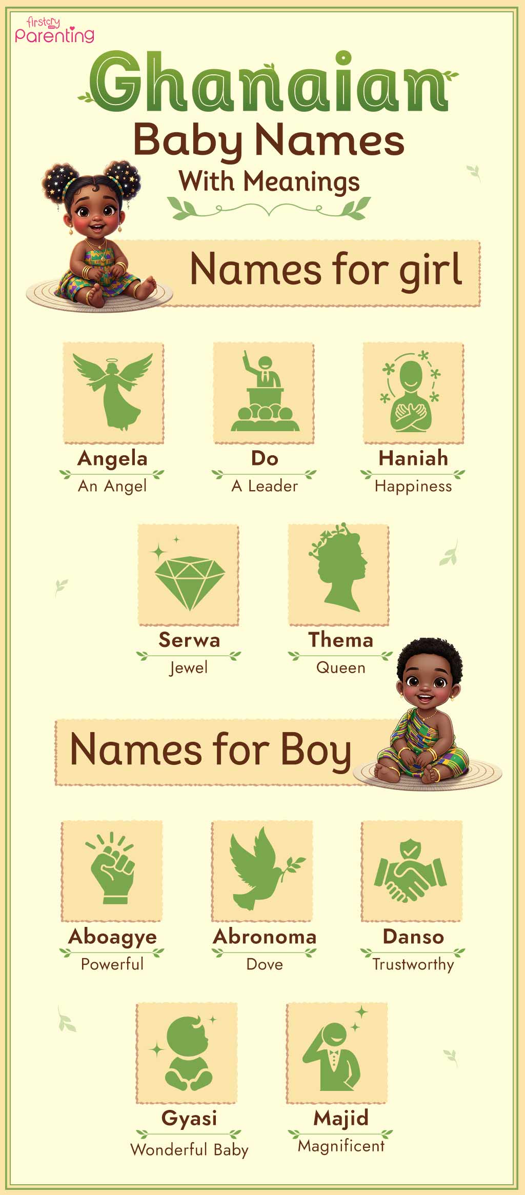 Infographic - Ghanaian Baby Names with Meanings Infographic - Ghanaian Baby Names with Meanings