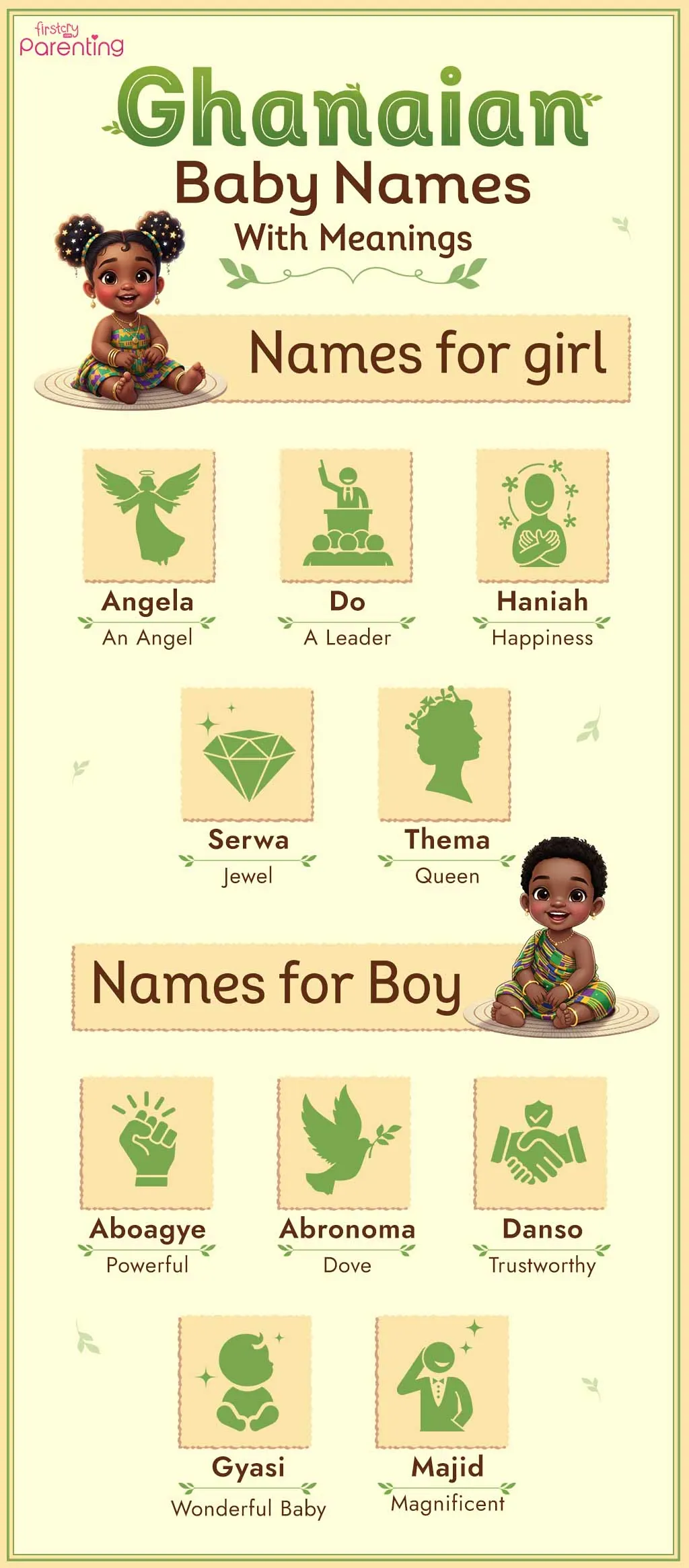 Infographic - Ghanaian Baby Names with Meanings