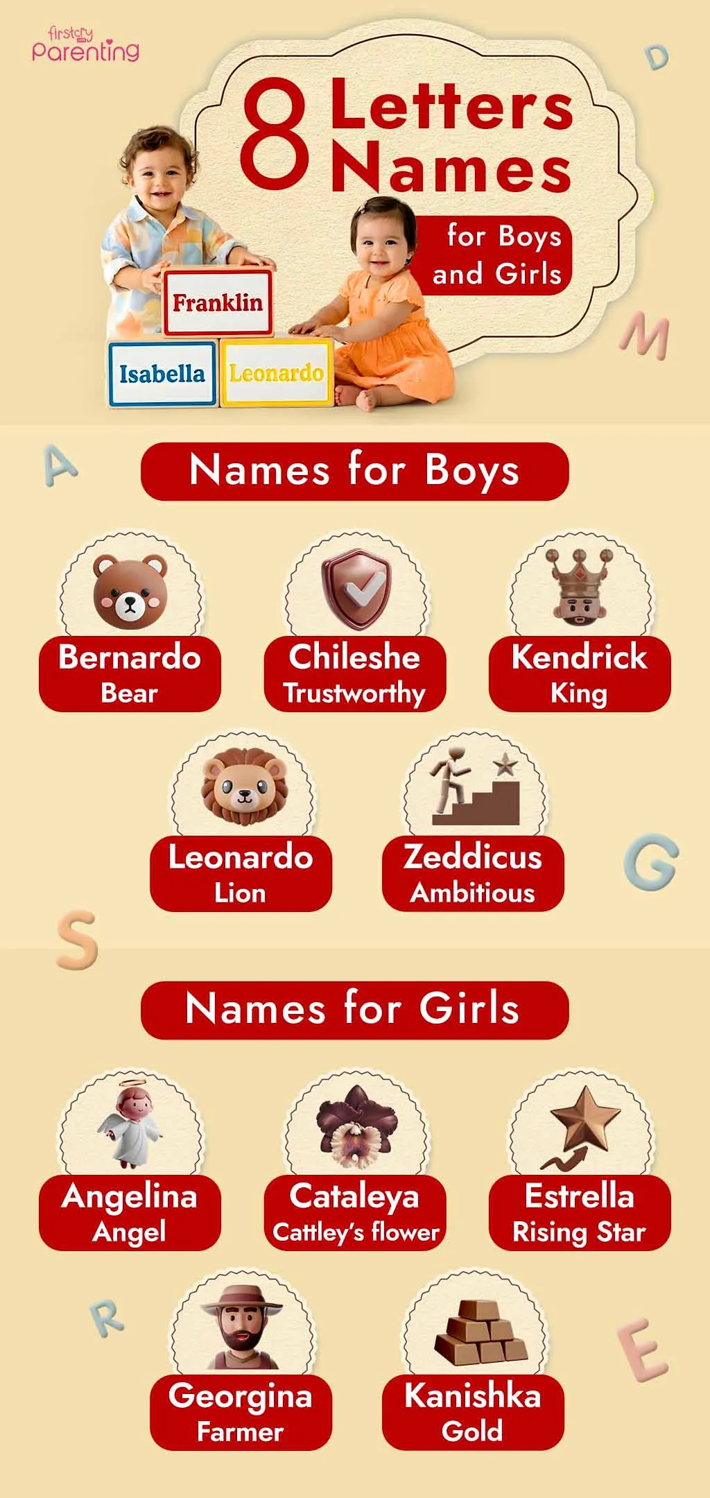 Infographic - 8 Letter Names for Boys and Girls Infographic - 8 Letter Names for Boys and Girls