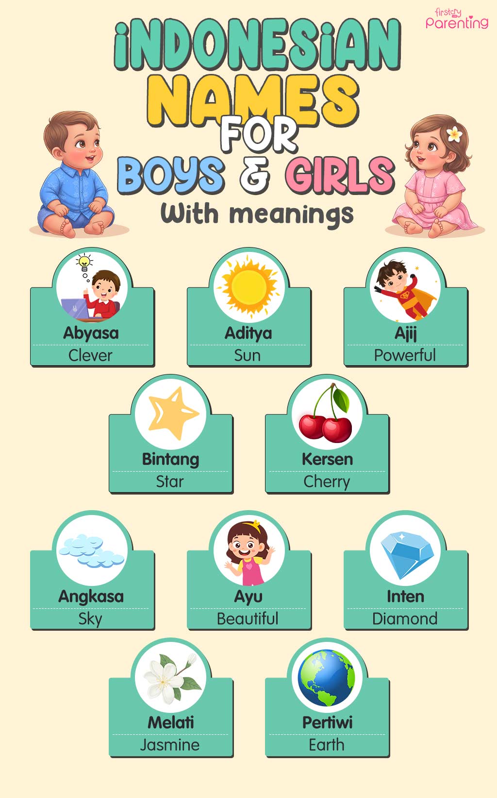 Infographic - Indonesian Names for Boys and Girls