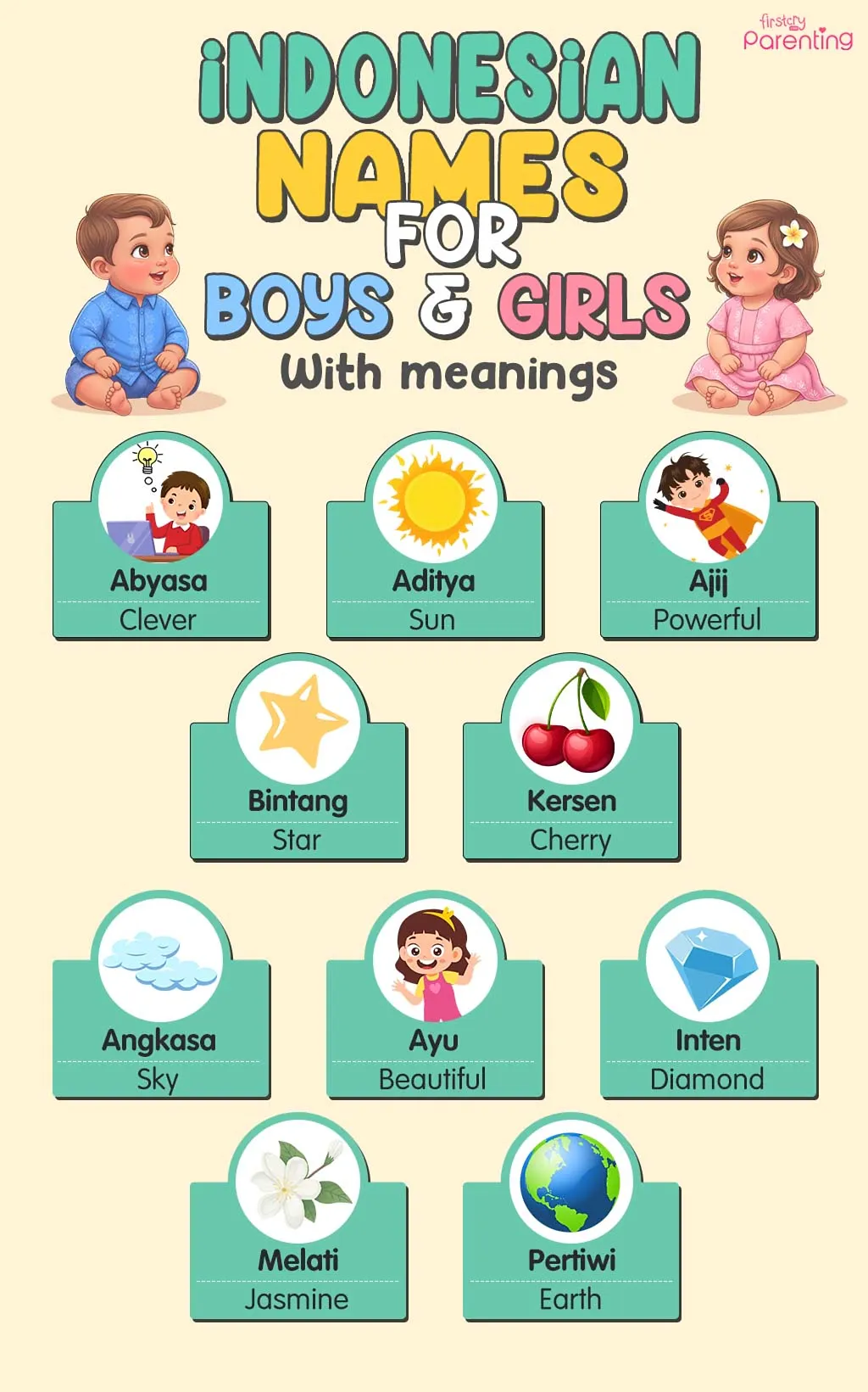 Infographic - Indonesian Names for Boys and Girls