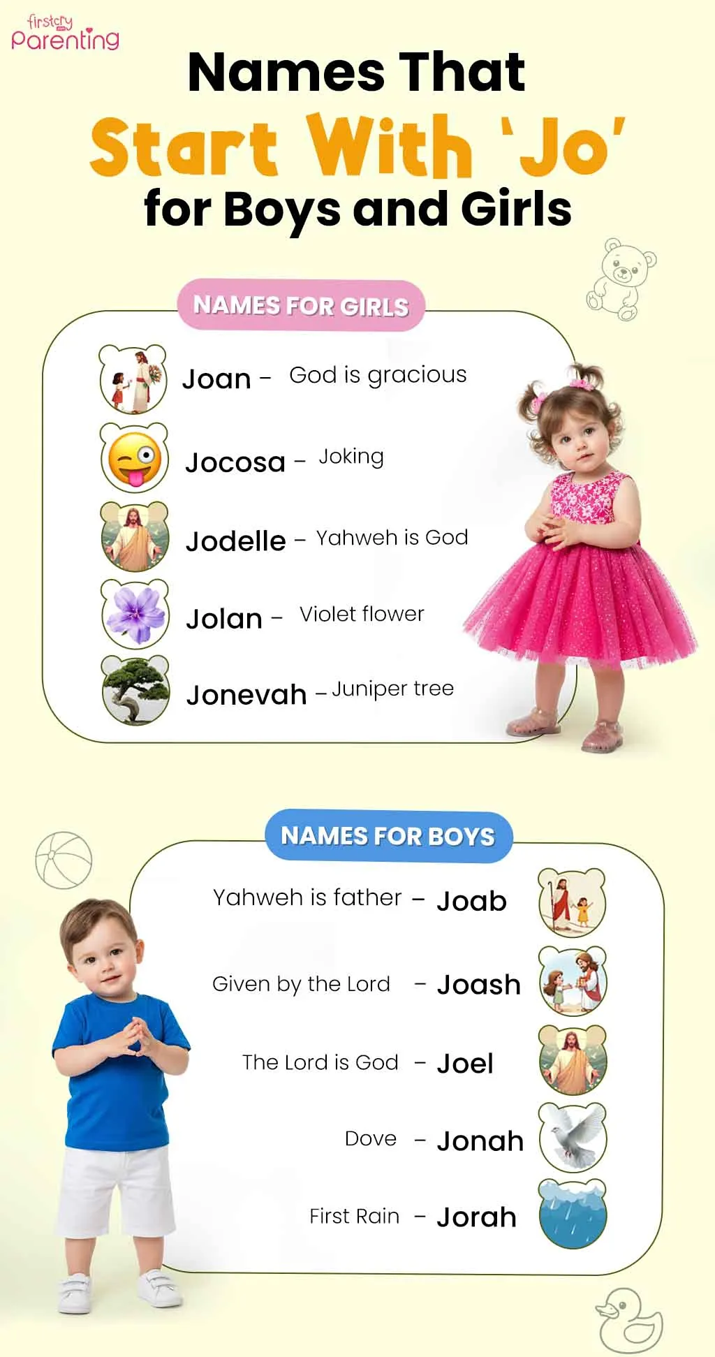 Infographic: Names That Start With ‘Jo’ for Boys and Girls