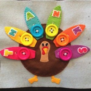 Button Turkey