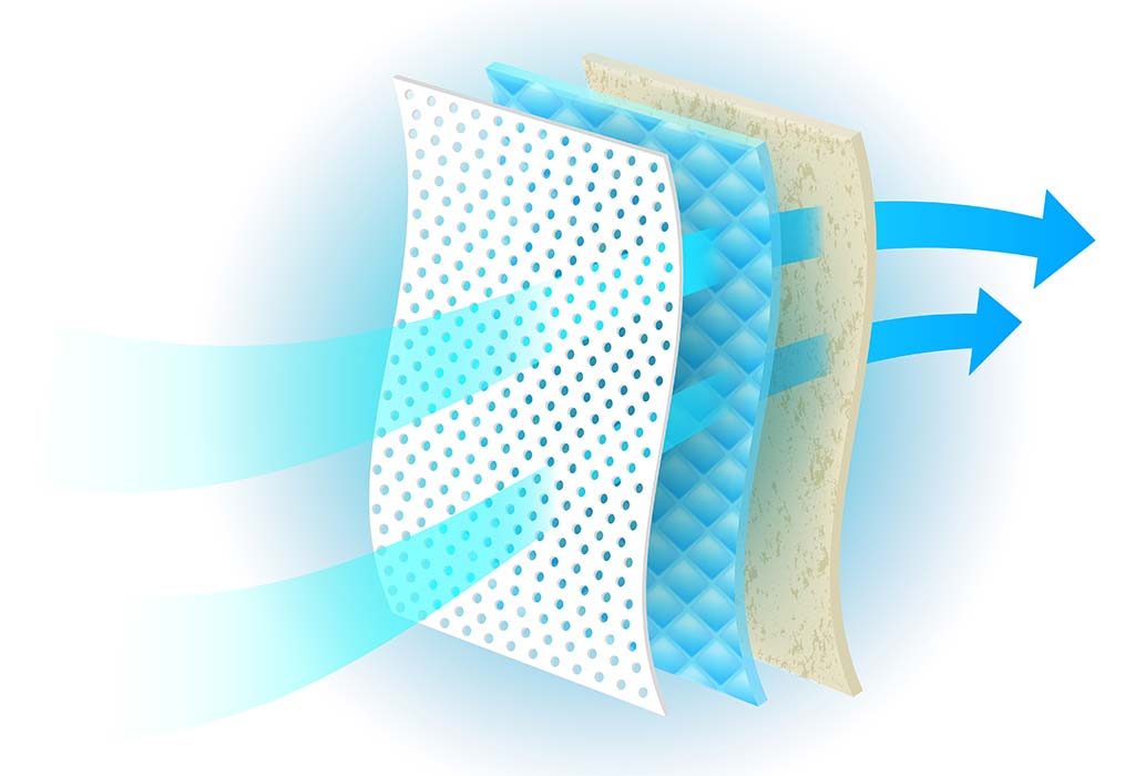 breathable diaper layers