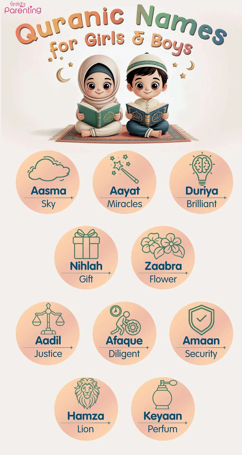 Infographic - Quranic Names for Girls and Boys