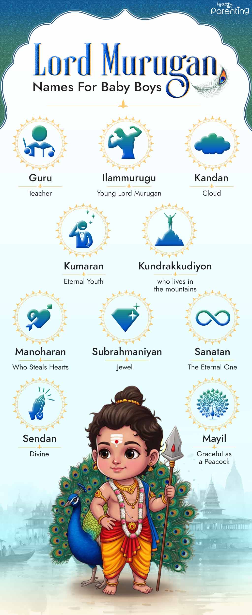 Lord Murugan Names For Baby Boy & their Meanings Lord Murugan Names For Baby Boy & their Meanings