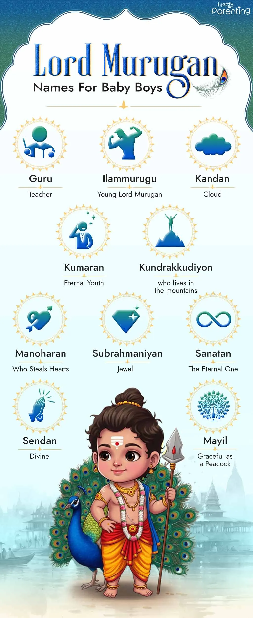 Infographic - Lord Murugan Names For Baby Boy & their Meanings