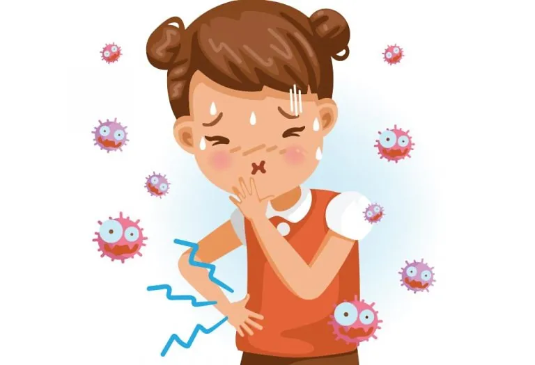 Norovirus in Children - Causes, Symptoms & Treatment