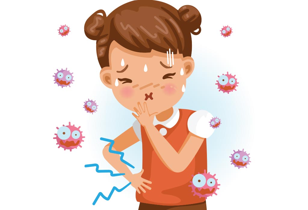Norovirus in Children – Causes, Symptoms & Treatment