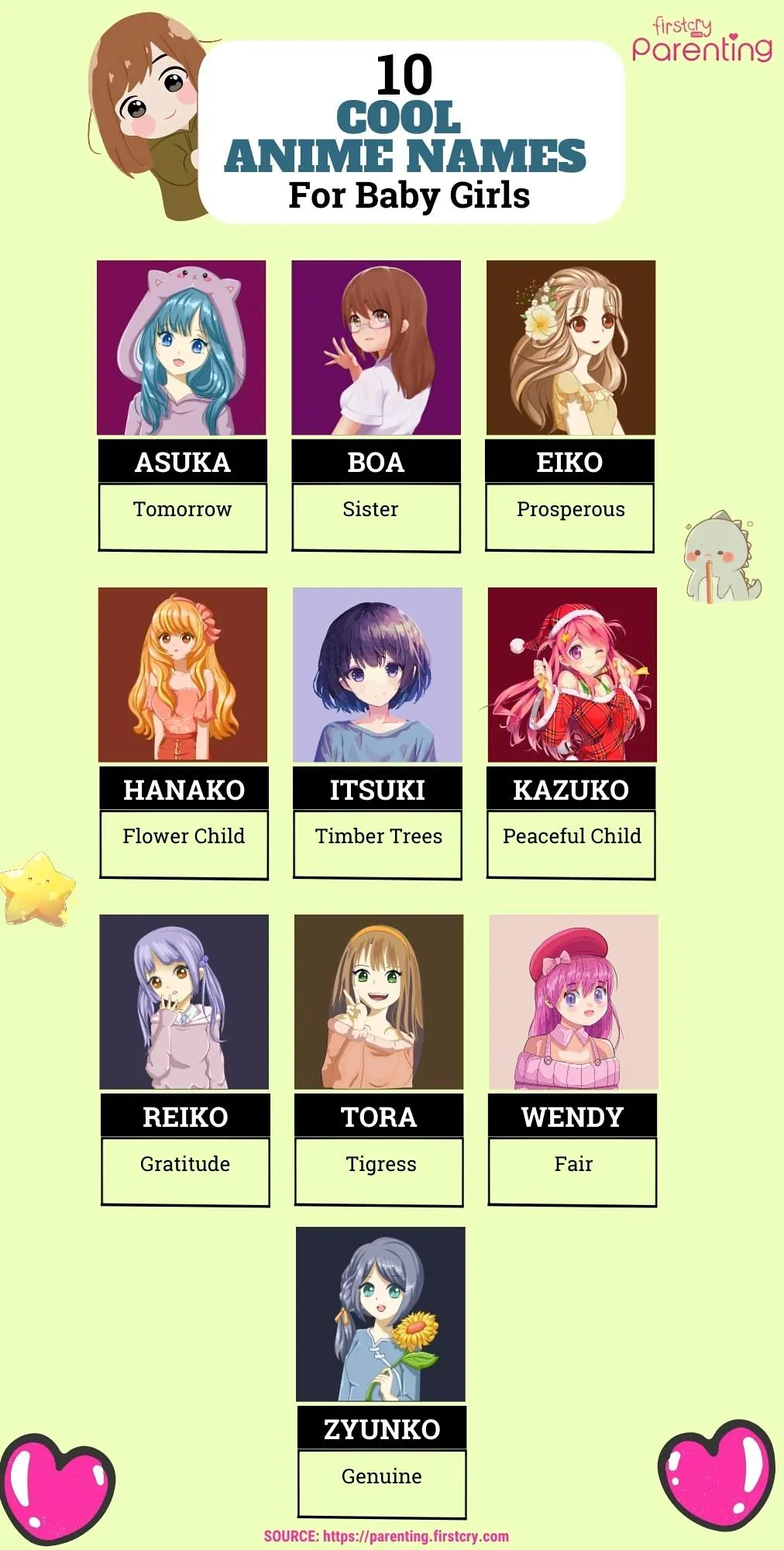Cute Anime Girl Names - Infographic