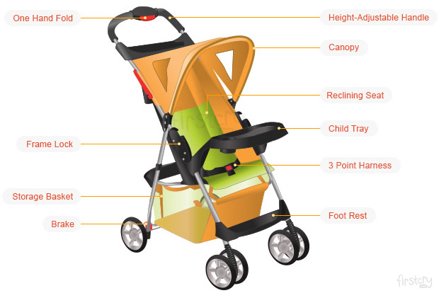 lightweight-stroller