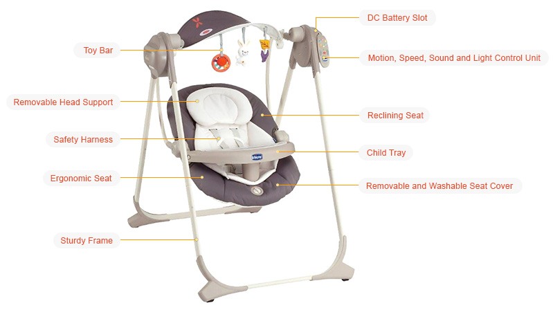 Basic Features of a Baby Swing