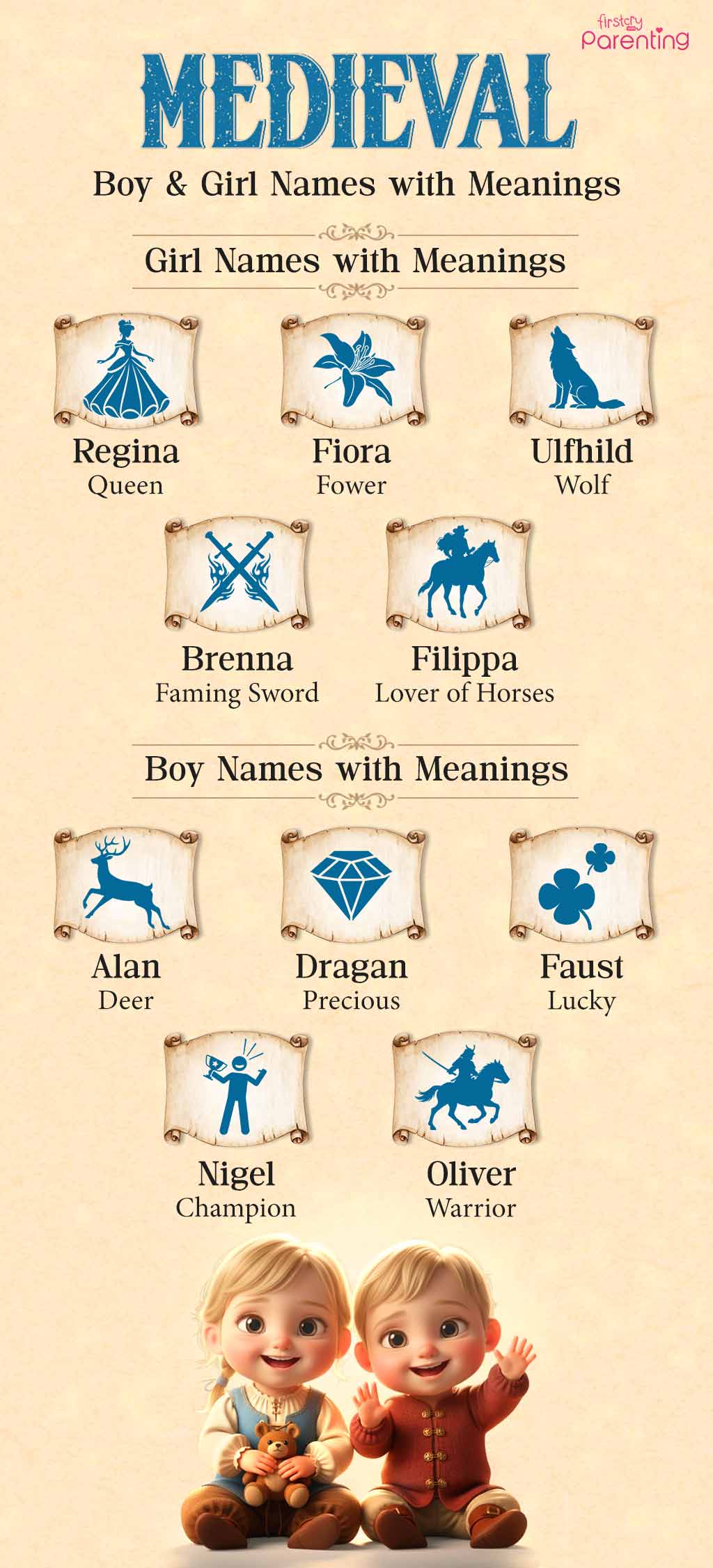 Infographic - Medieval Boys and Girls Names with Meanings Infographic - Medieval Boys and Girls Names with Meanings