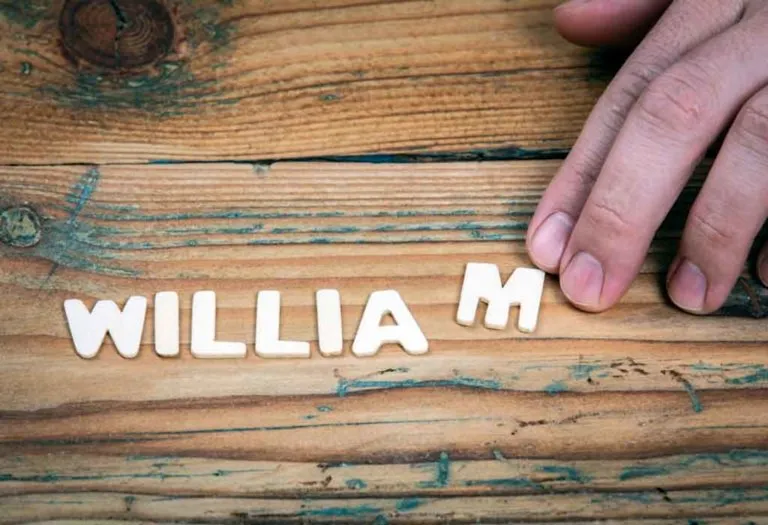 Top 100 Nicknames for William With Meaning
