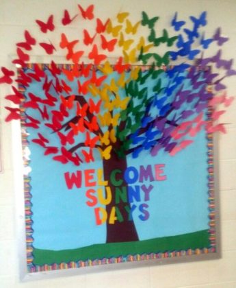 20 Best Welcome Back-To-School Bulletin Boards Ideas