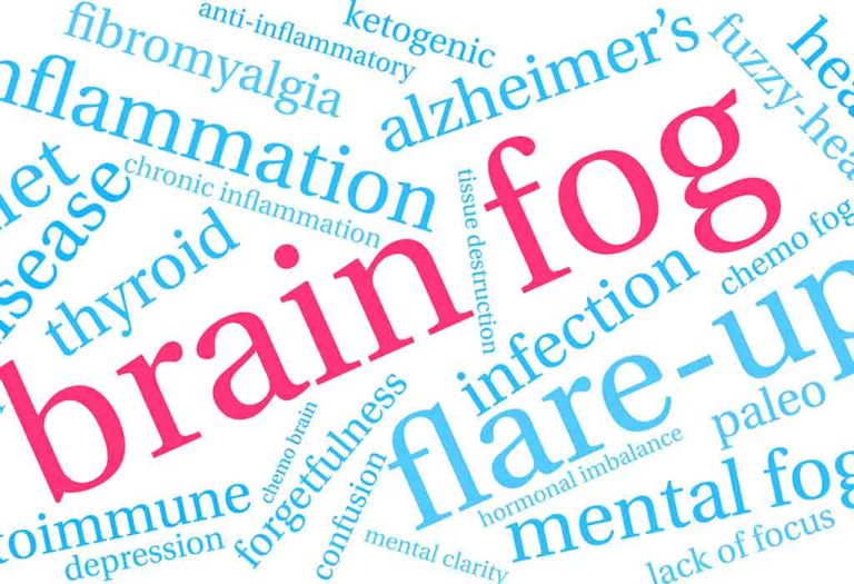 Brain Fog: Causes, Symptoms, Treatment & Prevention