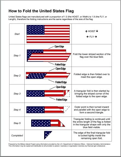 How To Fold The American Flag In A Proper Way