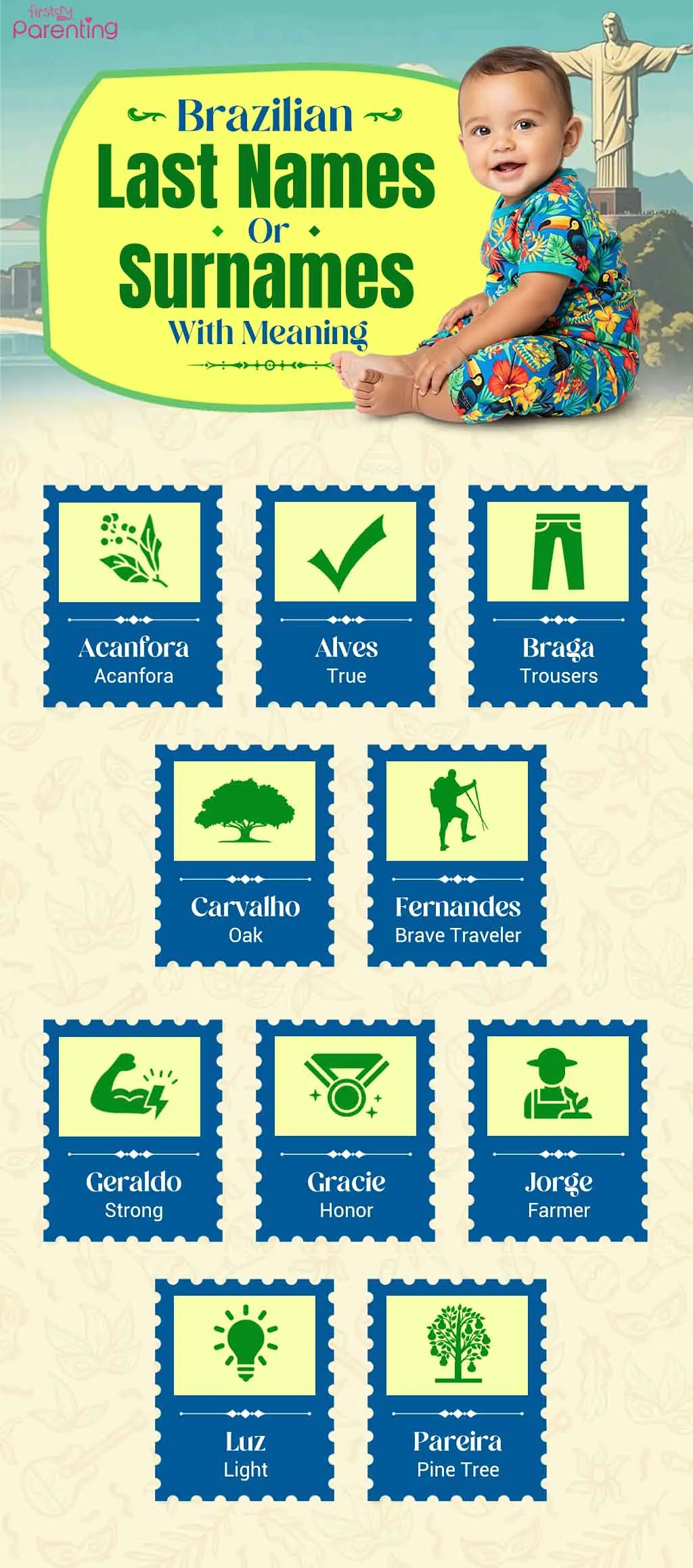 Infographic- Brazilian Last Names or Surnames