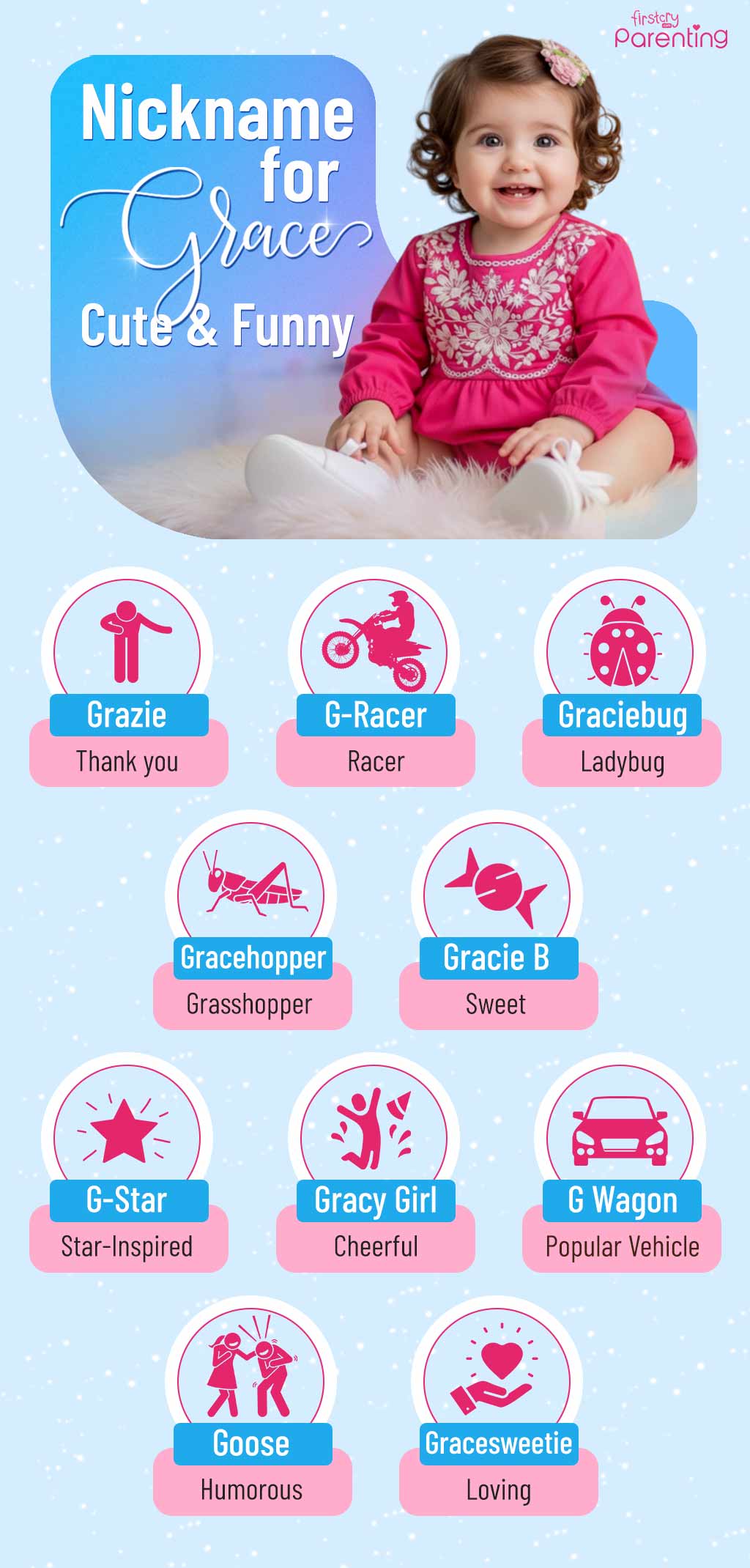 Infographic: Nicknames for Grace - Cute & Funny