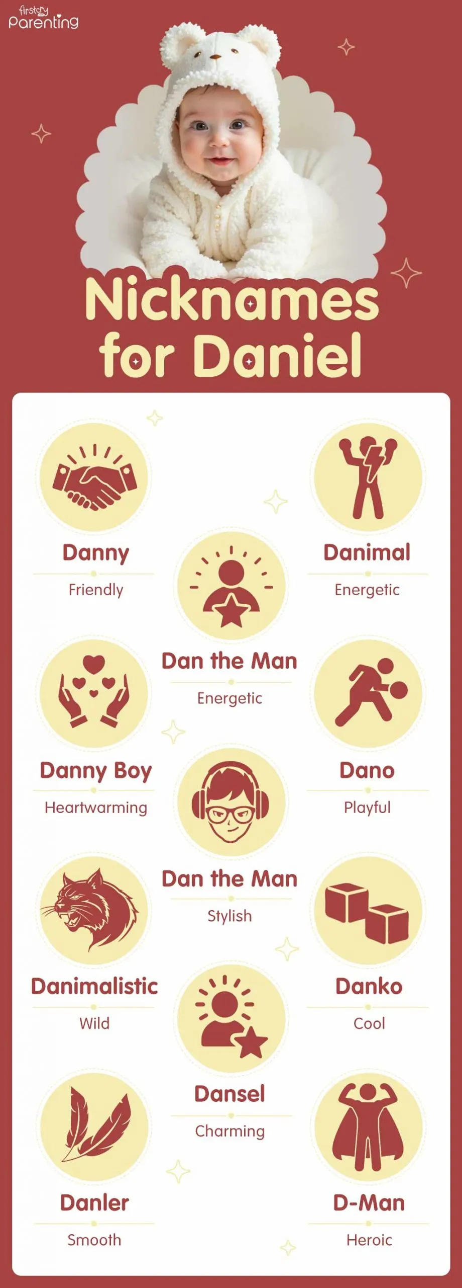 Infographic: Nicknames for Daniel